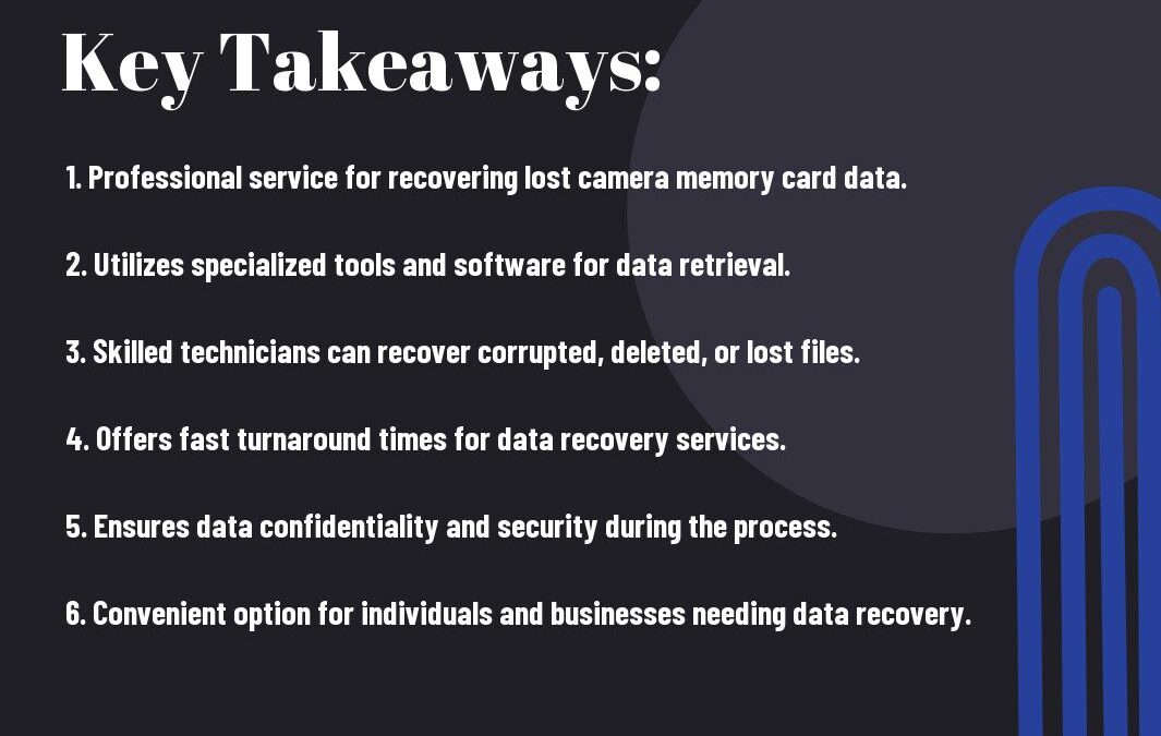 Camera Memory Card Corrupted? Data Recovery Service In Singapore To The Rescue!