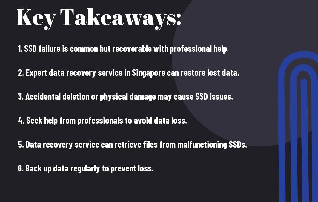 Is Your SSD Acting Up? Data Recovery Service In Singapore Can Help!