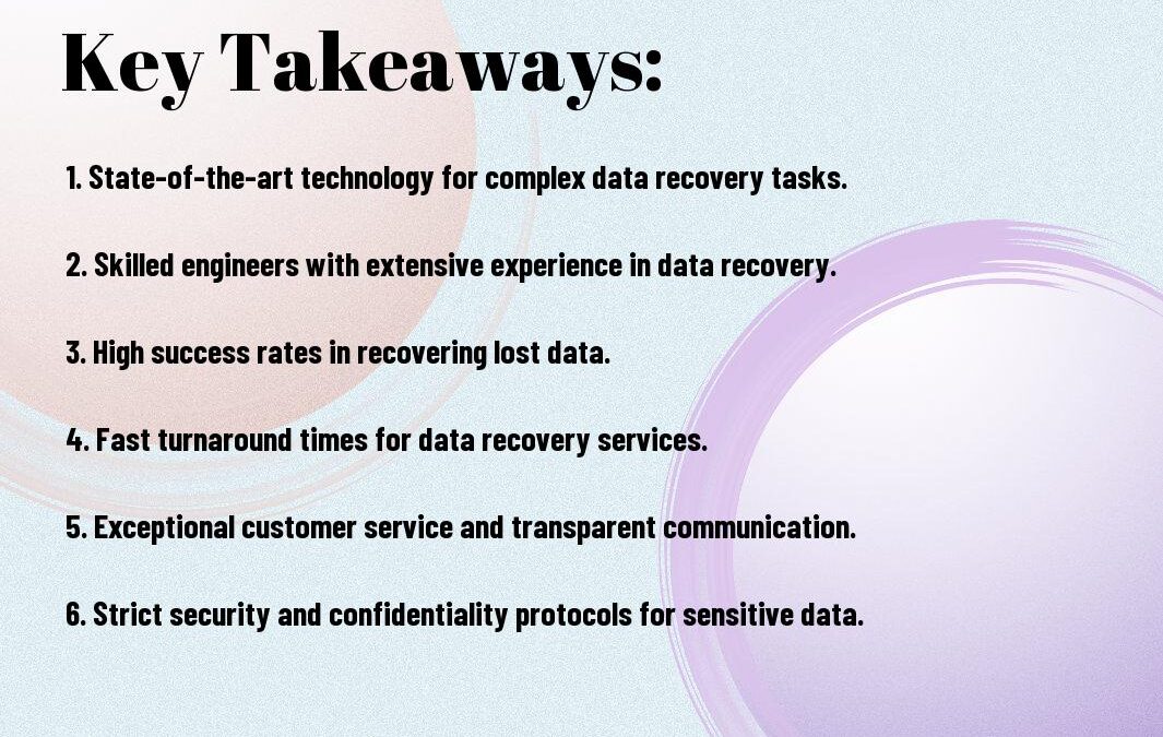 What Sets Apart A Top-tier Data Recovery Service From The Rest?