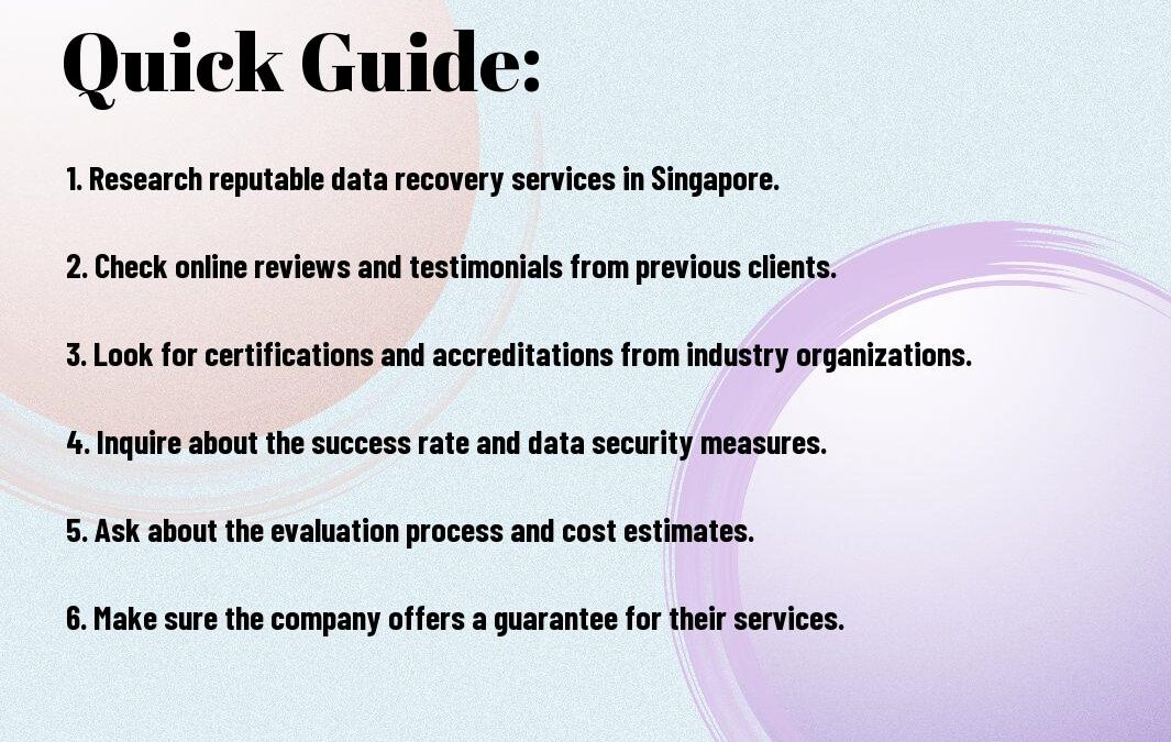 The Ultimate Guide To Finding Trustworthy Data Recovery Services In Singapore